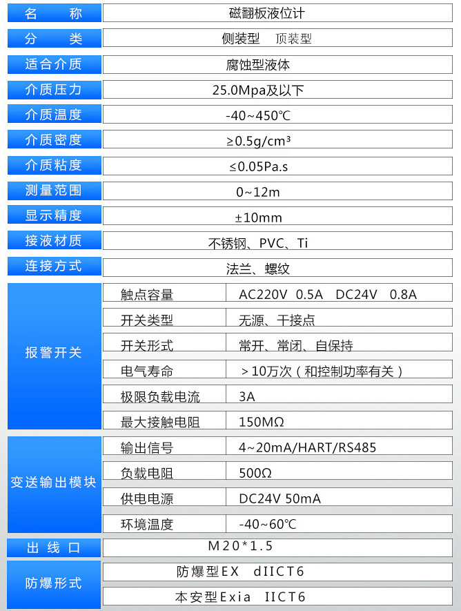 丙烯液位計技術參數表