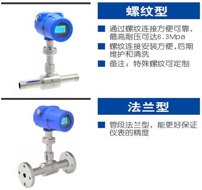 壓縮空氣熱式氣體質(zhì)量流量計(jì)產(chǎn)品分類(lèi)圖二