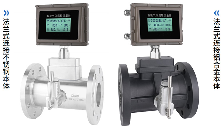 煤制氣流量計(jì)材質(zhì)分類(lèi)圖